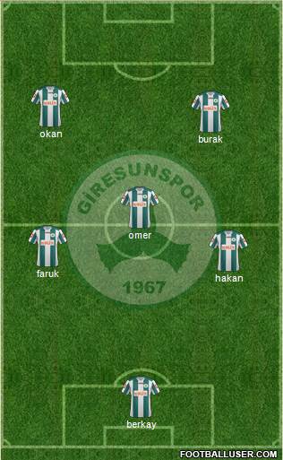 Giresunspor football formation