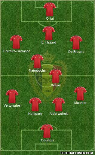 Belgium Formation 2015