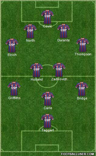 Newcastle Jets football formation