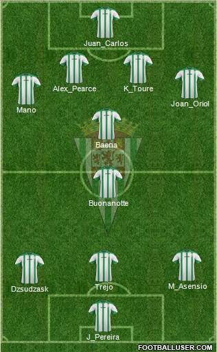 Córdoba C.F., S.A.D. Formation 2015