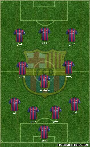 F.C. Barcelona Formation 2015