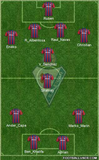 S.D. Eibar S.A.D. Formation 2015