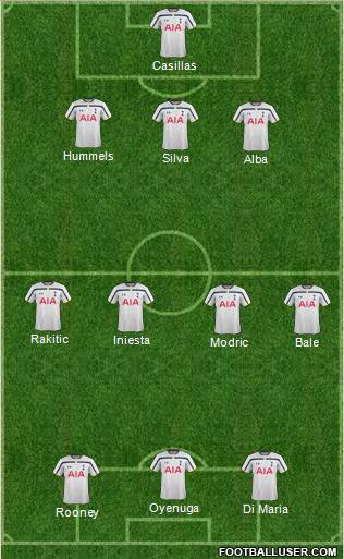 Tottenham Hotspur Formation 2015