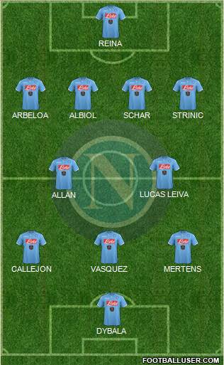 Napoli Formation 2015