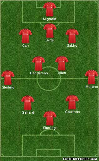 Liverpool Formation 2015