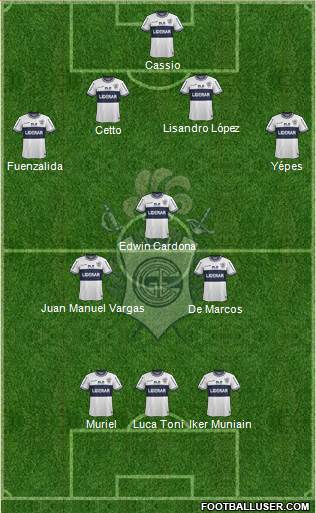 Gimnasia y Esgrima de La Plata Formation 2015
