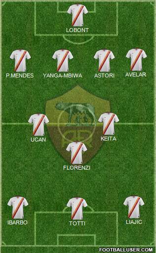 AS Roma Formation 2015