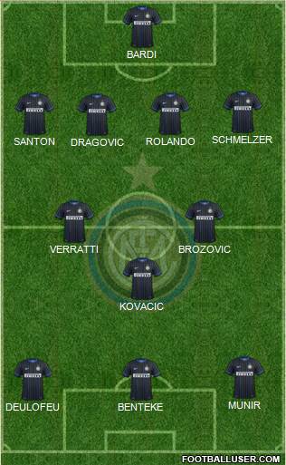 F.C. Internazionale Formation 2015