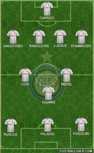 F.C. Internazionale Formation 2015