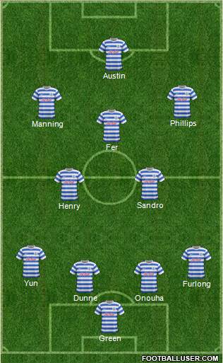 Queens Park Rangers Formation 2015