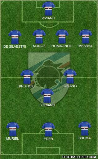 Sampdoria Formation 2015
