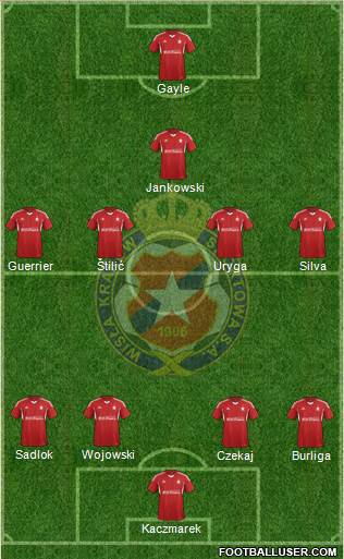 Wisla Krakow Formation 2015