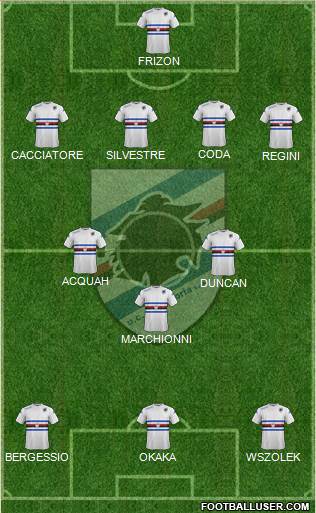 Sampdoria Formation 2015
