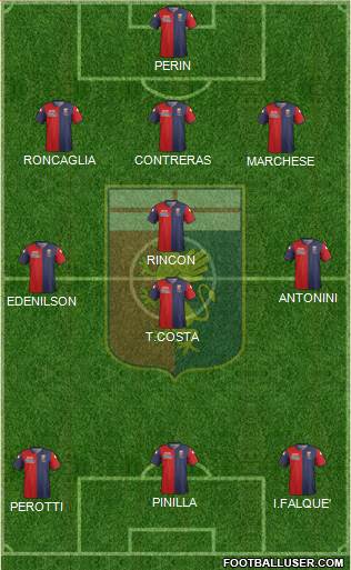 Genoa Formation 2015