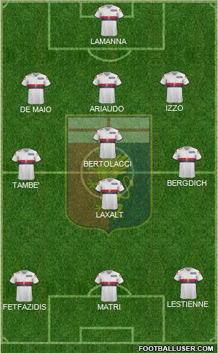 Genoa Formation 2015