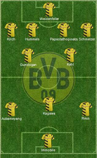 Borussia Dortmund Formation 2015