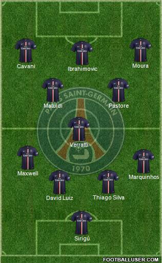 Paris Saint-Germain Formation 2015