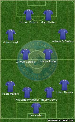 Greece Formation 2015