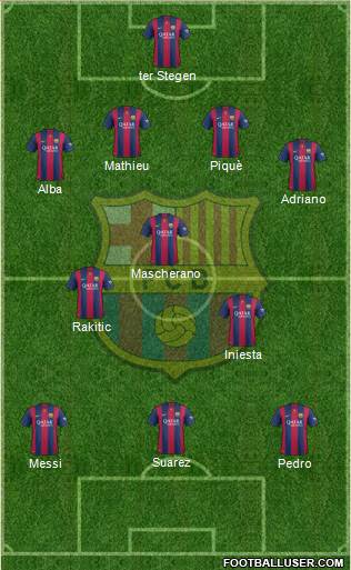 F.C. Barcelona Formation 2015