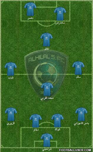 Al-Hilal (KSA) Formation 2015