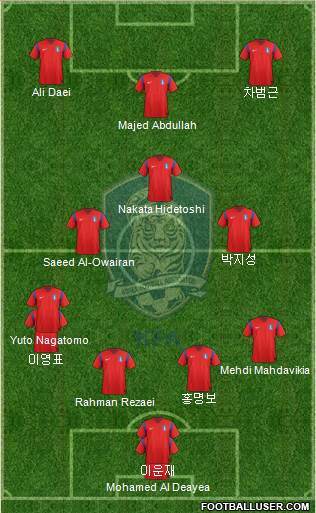South Korea Formation 2015