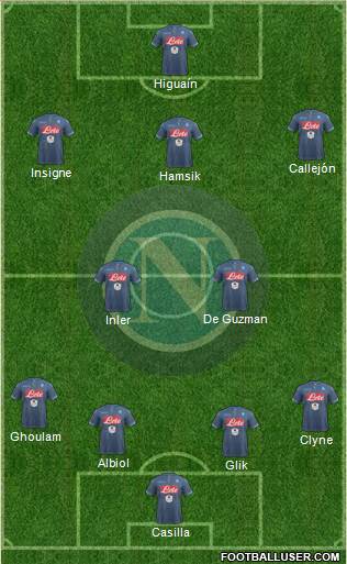 Napoli Formation 2015