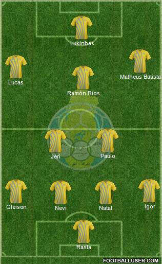 Al-Gharrafa Sports Club Formation 2015
