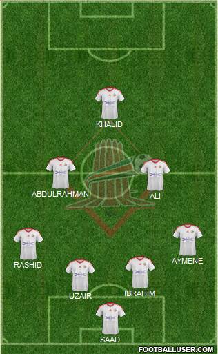 Al-Sharjah Formation 2015