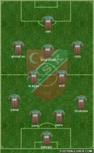 Karsiyaka Formation 2015