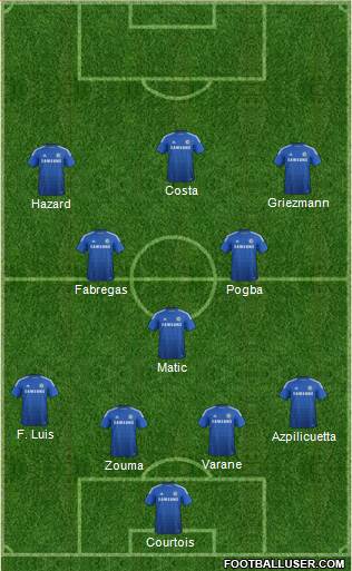 Chelsea Formation 2015