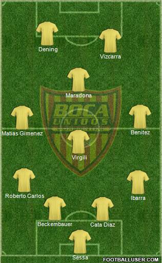 Boca Unidos Formation 2015