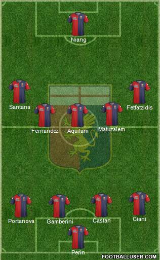 Genoa Formation 2015