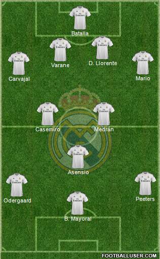 Real Madrid C.F. Formation 2015