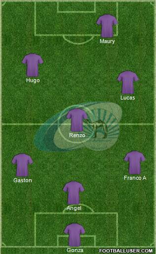 Bani Yas Formation 2015