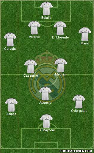 Real Madrid C.F. Formation 2015