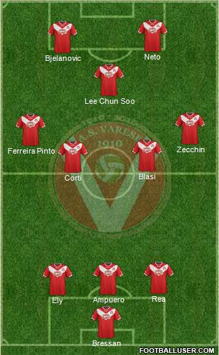 Varese Formation 2015