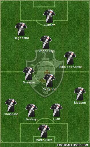 CR Vasco da Gama Formation 2015