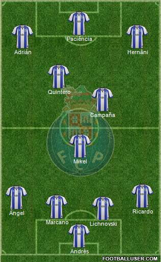 Futebol Clube do Porto - SAD Formation 2015