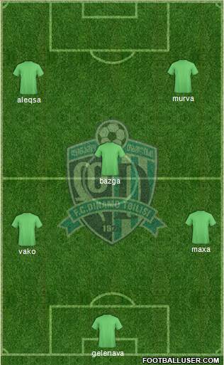 Dinamo Tbilisi Formation 2015
