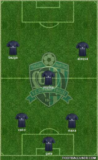 Dinamo Tbilisi Formation 2015