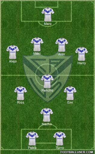Vélez Sarsfield Formation 2015