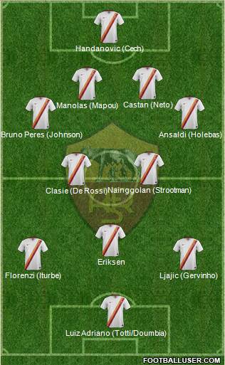 AS Roma Formation 2015