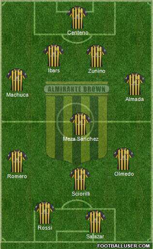 Almirante Brown Formation 2015