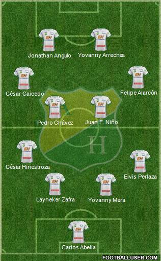 CD Atlético Huila Formation 2015