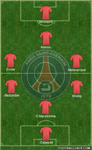 Paris Saint-Germain Formation 2015