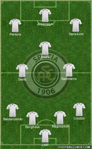 Spezia Formation 2015