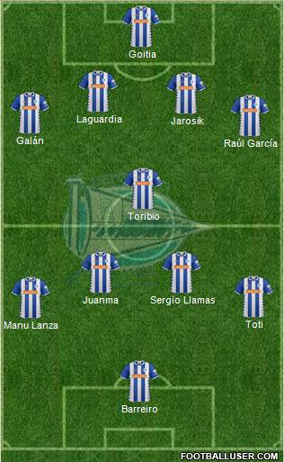 D. Alavés S.A.D. Formation 2015
