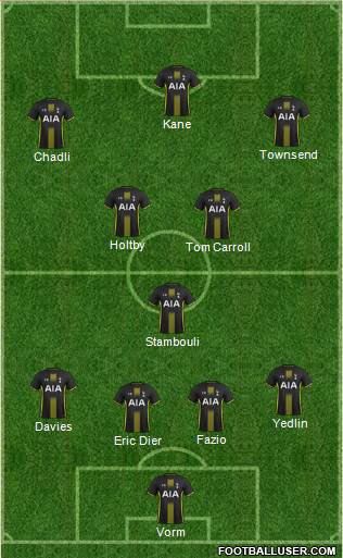 Tottenham Hotspur Formation 2015