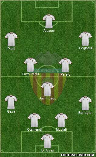 Valencia C.F., S.A.D. Formation 2015