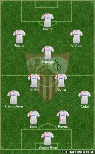 Sevilla F.C., S.A.D. Formation 2015